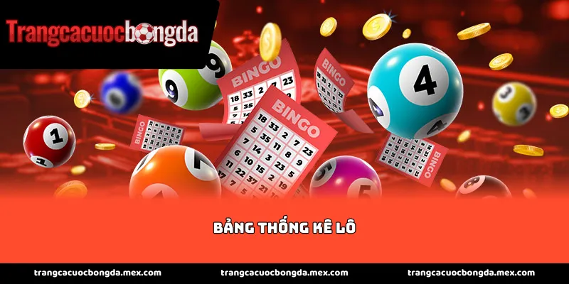 Tầm quan trọng của bảng thống kê lô trong soi cầu